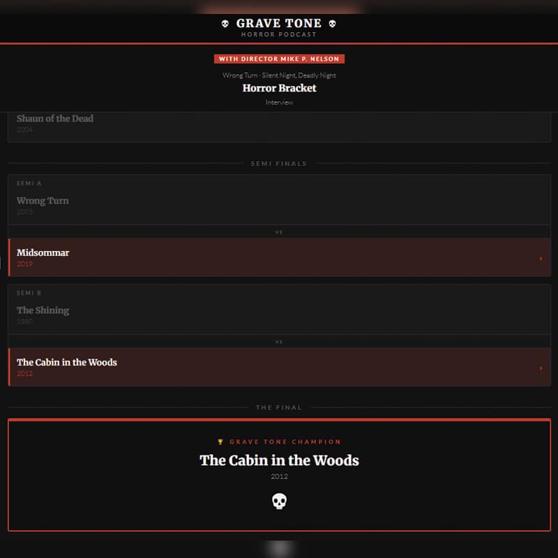 Mike P. Nelson on Wrong Turn, Silent Night, Deadly Night, and What Scares Him Most 9 mike p nelson horror movie bracker